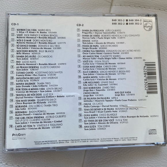 🎃 Bossa Nova Compilation CD: 36 Tracks!🎵🎶🎶🎼 - Picture 3 of 12